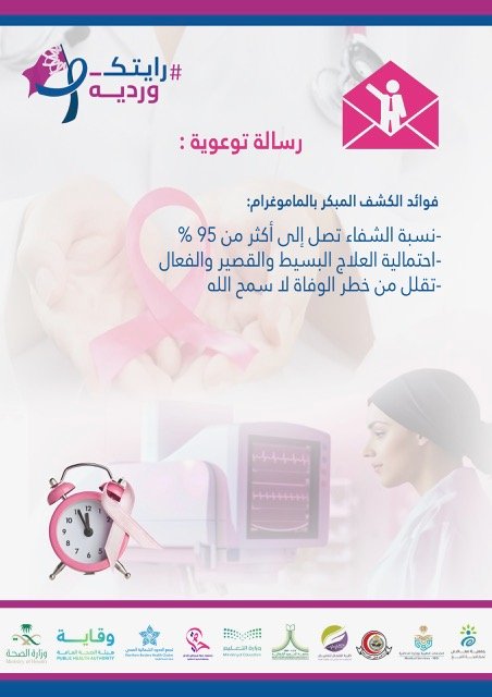 صورة مرفوعة