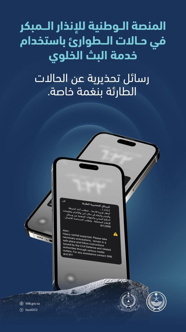 صورة مرفوعة