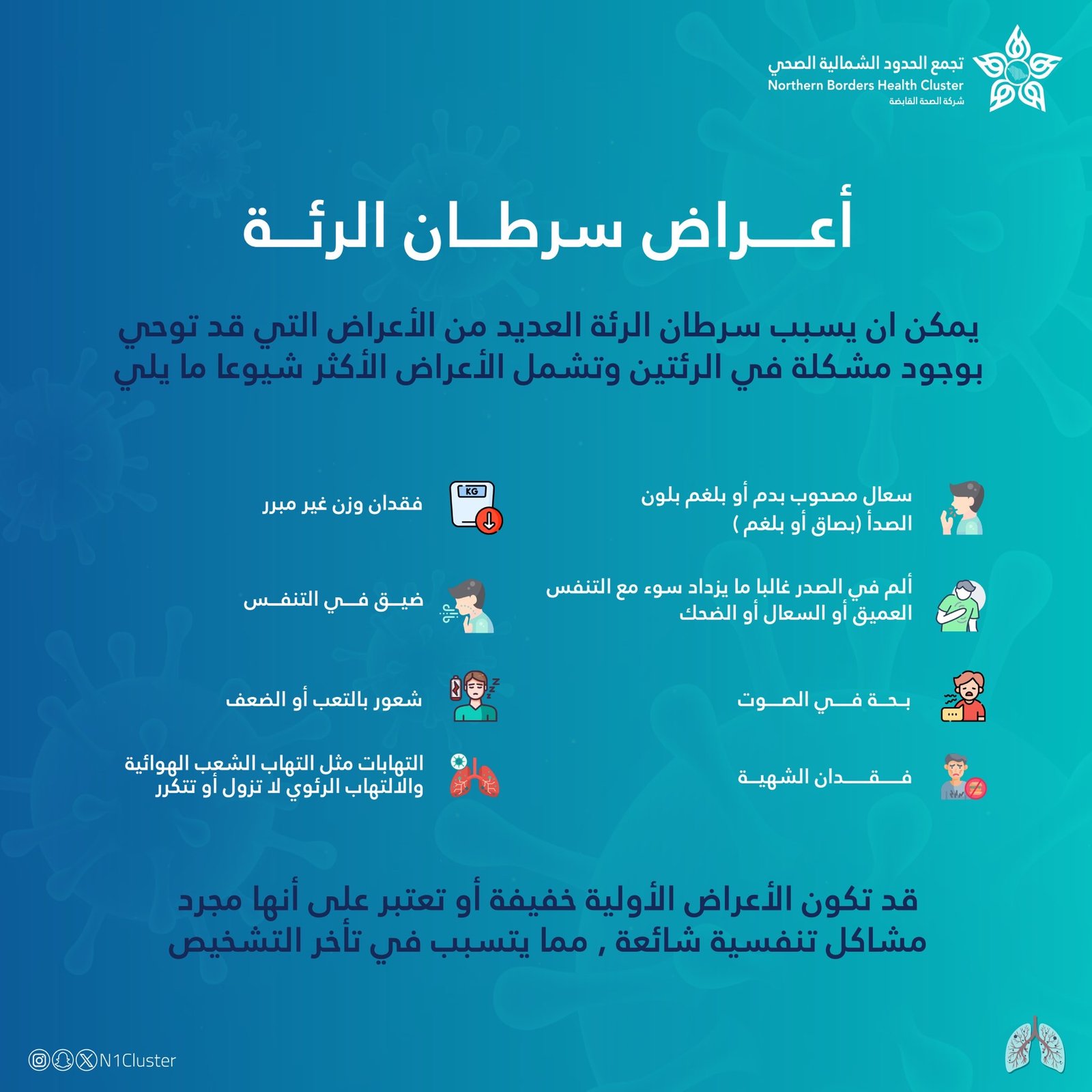 صورة مرفوعة