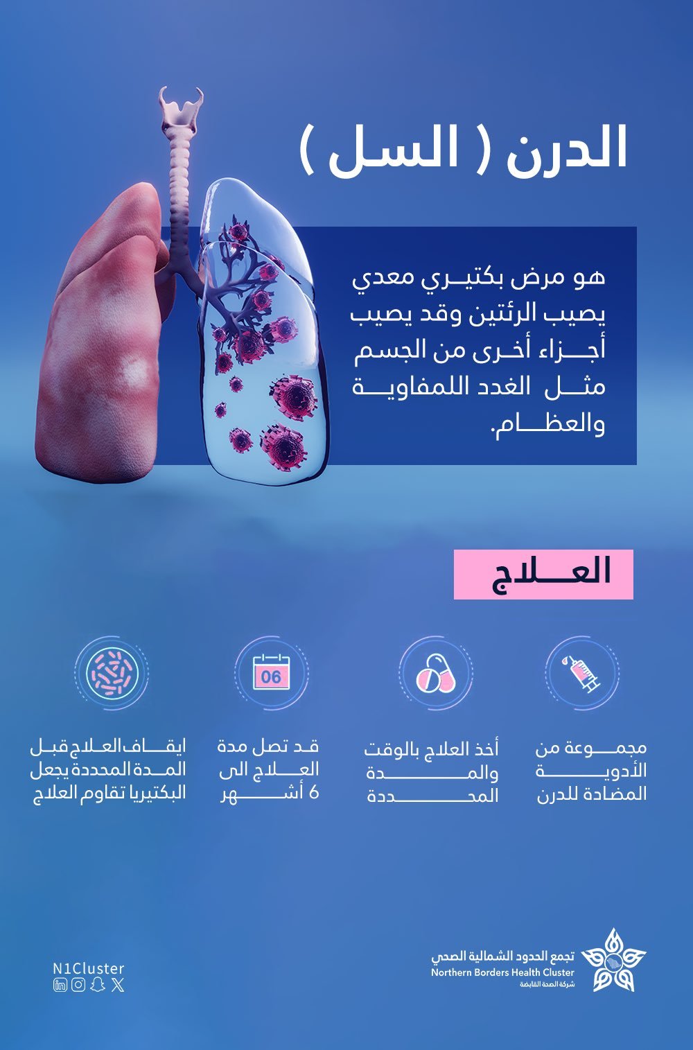 صورة مرفوعة