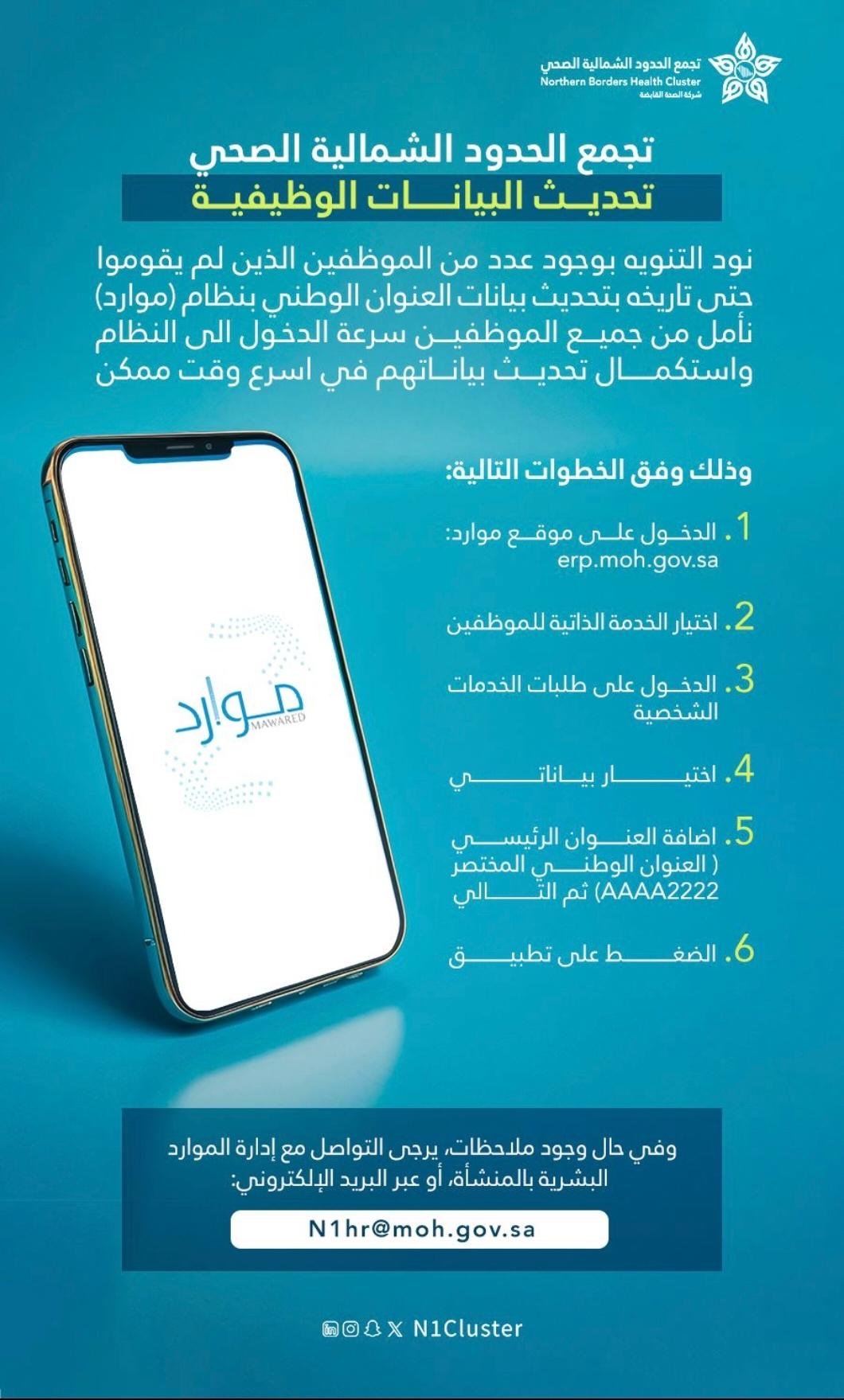صورة مرفوعة