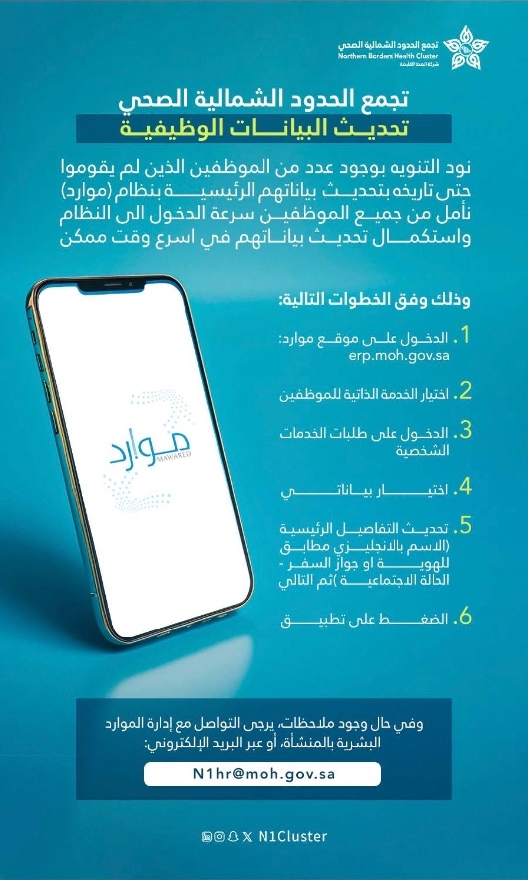 صورة مرفوعة