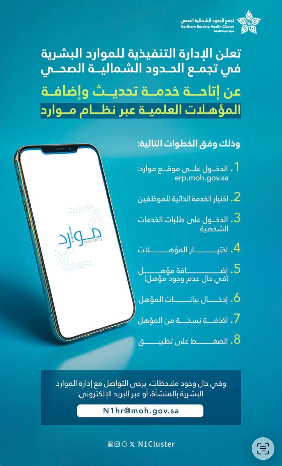 صورة مرفوعة