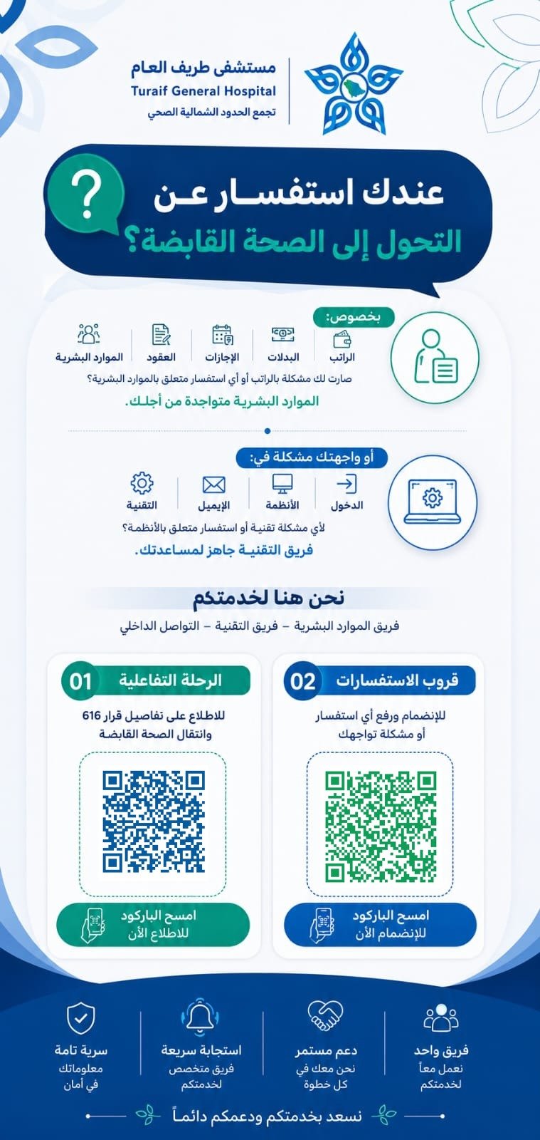 صورة مرفوعة