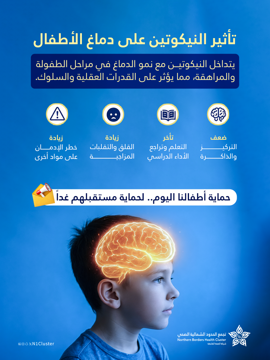 صورة مرفوعة